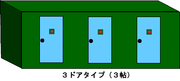 レンタルボックスの３ドアタイプ